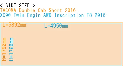 #TACOMA Double Cab Short 2016- + XC90 Twin Engin AWD Inscription T8 2016-